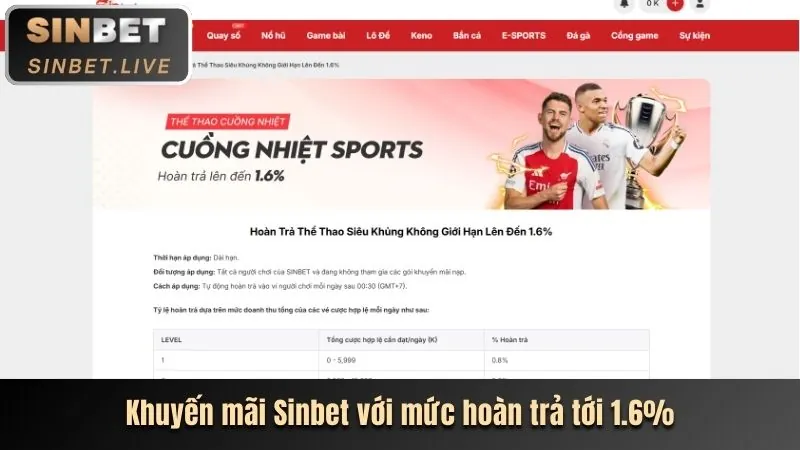 Kho game đa dạng trên ứng dụng sun789